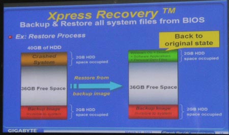 Gigabyte S.E.E.D. Xpress Recovery