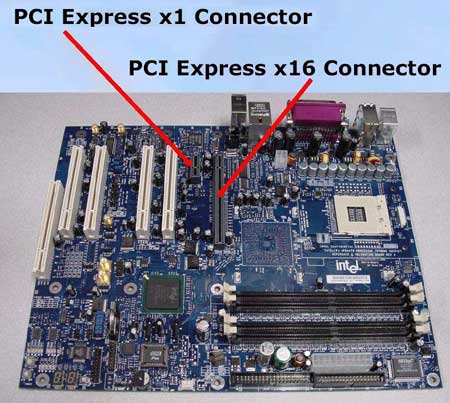Sample moederbord met PCI-Express