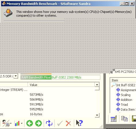 Pentium 4C 2,4GHz@3,3GHz Sandra geheugenbenchmark