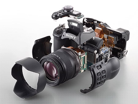 Sony Cybershot DSC-F828 