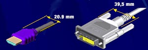 HDMI- en DVI-stekker