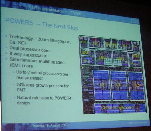 Hot Chips: IBM Power5 die