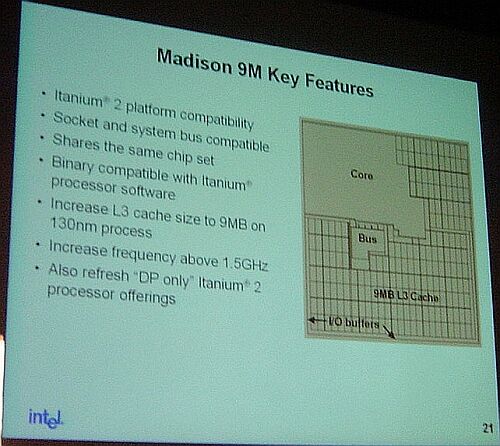 Hot Chips: Intel Madison 9MB die