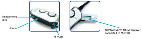 Creative M-Port Creative M-Port