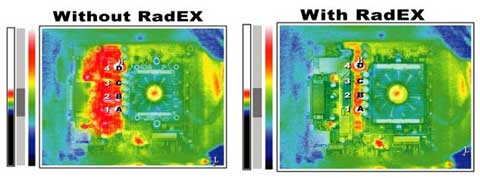 Radex temperatuurverschillen