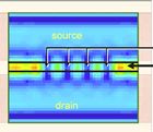 AMD tri-gate transistor