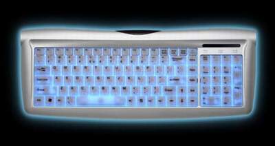 Zippy EL-715 Toetsenbord