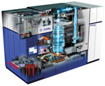 ASML Twinscan XT:1250i