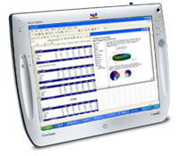 Viewsonic Airpanel v150p
