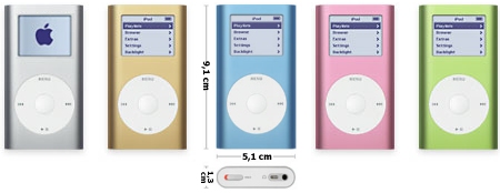Apple iPod mini Apple iPod mini