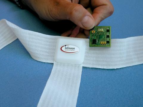 Wearable electronics