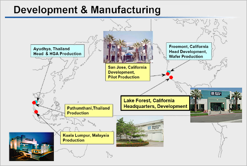 Western Digital interview: development & manufacturing Western Digital interview: development & manufacturing