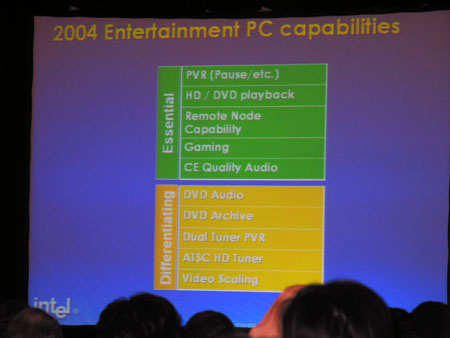 IDF 2004 - Digital Home slides