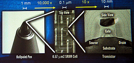 IDF 2004 - Craig Barrett keynote - 65nm SRAM cel