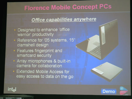 IDF 2004 - Sonora concepts - Slide office model met EMA