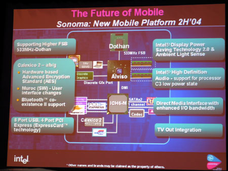 IDF 2004 - Sonora concepts - Platform overview 2