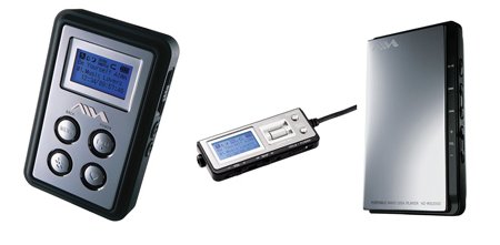 Aiwa HZ-DS2000 & HZ-WS2000