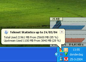 ISP Monitor in aktie