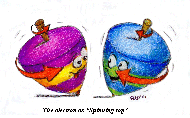 Spintronics