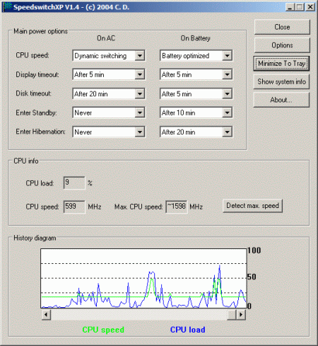 SpeedswitchXP 1.4 hoofdscherm (resize)