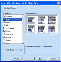 EIOffice 2004 - Chart Wizard (klein)