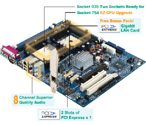 ASRock K8 Combo moederbord ASRock K8 Combo moederbord