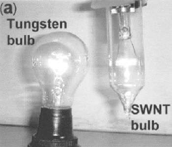 Nano-gloeilamp Nano-gloeilamp
