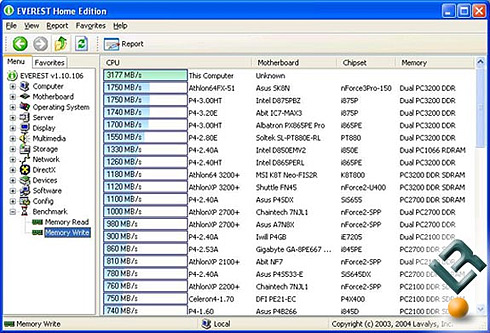DDR2 722MHz geheugenbenchmark DDR2 722MHz geheugenbenchmark