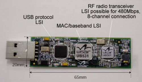 Wisair Wireless USB-key