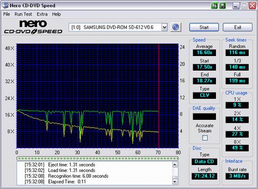 Nero CD-DVD Speed screenshot (resized)