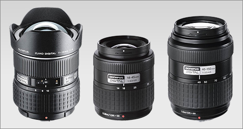 Olympus E-system lenzen Olympus E-system lenzen