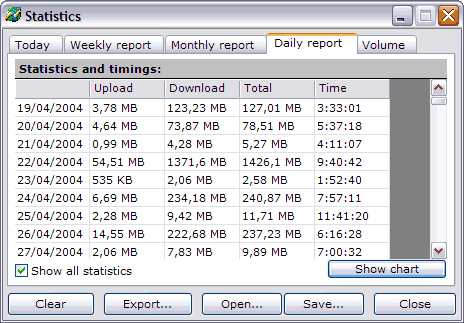 NET Traffic Meter schermafdruk NET Traffic Meter schermafdruk