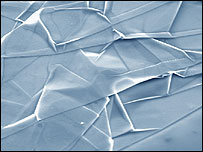 Grafeenplaat (nanocomputing)