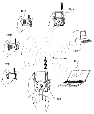 Patent Apple voor draadloze iPod Patent Apple voor draadloze iPod