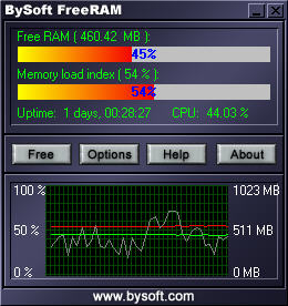 FreeRAM screenshot