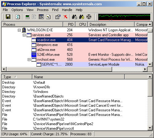 Process Explorer