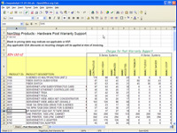 OpenOffice.org 2.0 - Calc (klein)