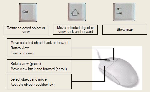 SphereXP controls