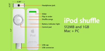 iPod shuffle
