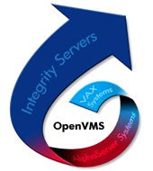 OpenVMS