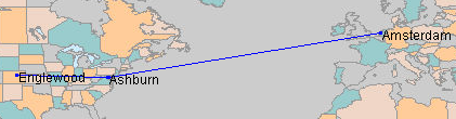 Visuele traceroute