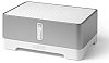 Sonos ZonePlayer