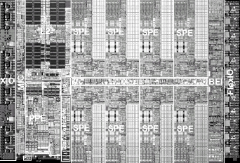 Sony Cell-core Sony Cell-core