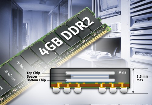 Infineon dual-die, 4 GByte DDR2 geheugen Infineon dual-die, 4 GByte DDR2 geheugen