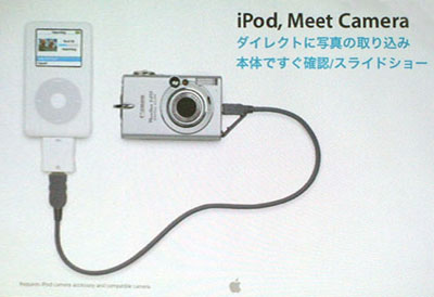 iPod Camera Connector iPod Camera Connector