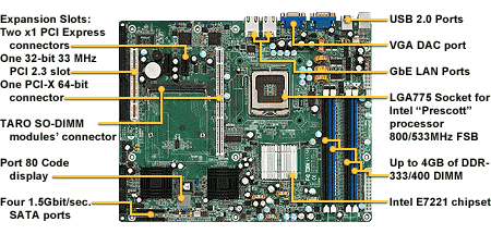 Tyan Tomcat i7221 (S5150)