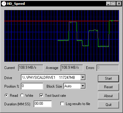 HD_Speed 1.4.1.46 test enkele drives