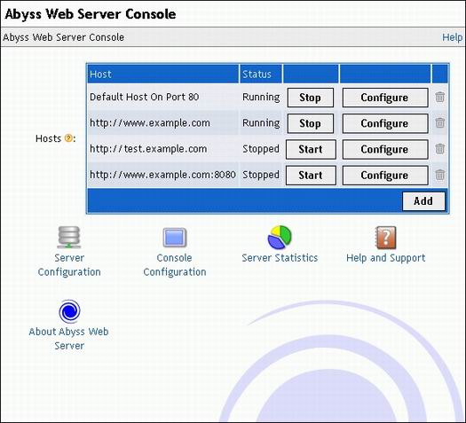 abyss web server ssl abyss web server ssl