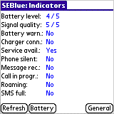 SEBlue: Indicators