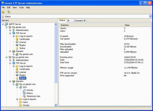 G6FTP Server, main window screesnhot (resized)